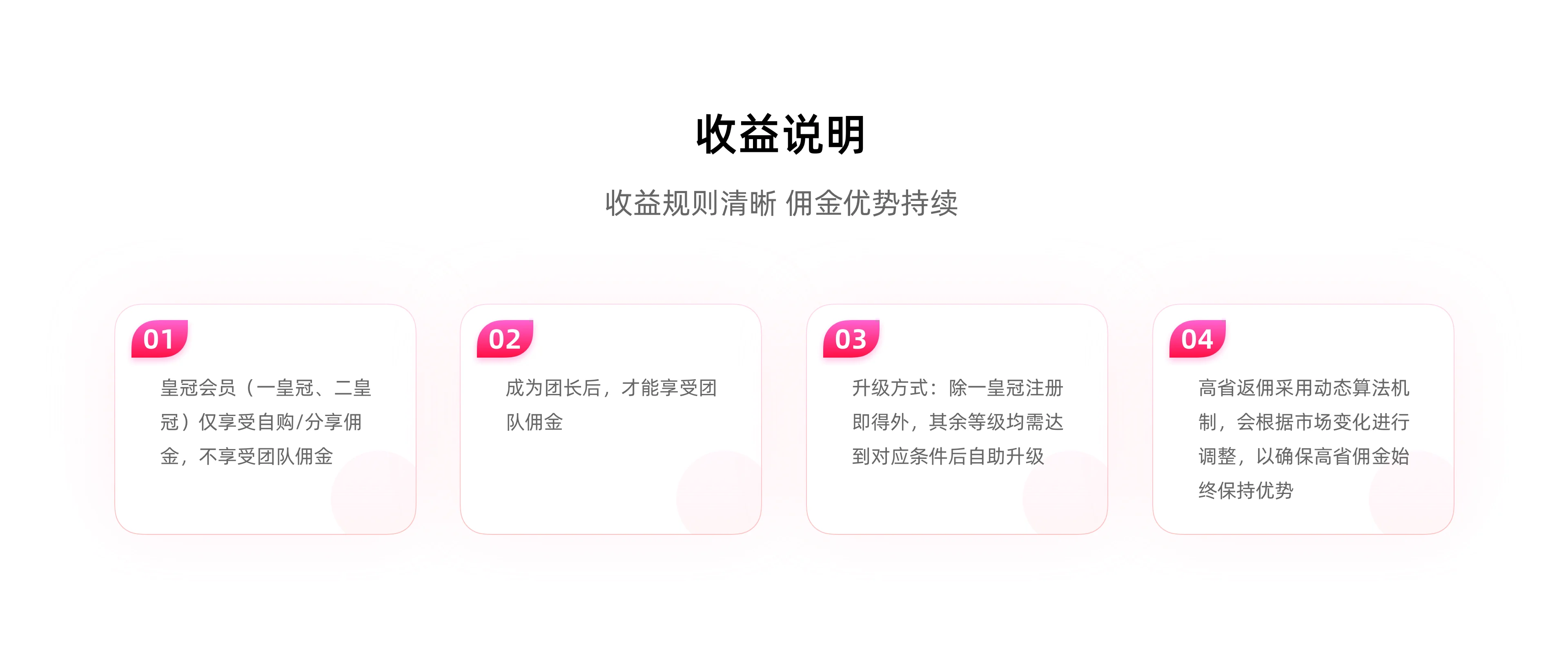 收益说明